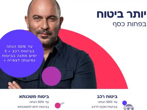 Man in dark shirt smiling confidently, Hebrew text and colorful shapes in the background.