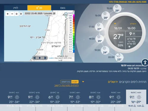 Weather dashboard in Hebrew showing 27°C, sun icons, and a map of Israel.