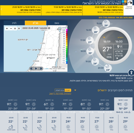 Weather dashboard in Hebrew showing 27°C, sun icons, and a map of Israel.